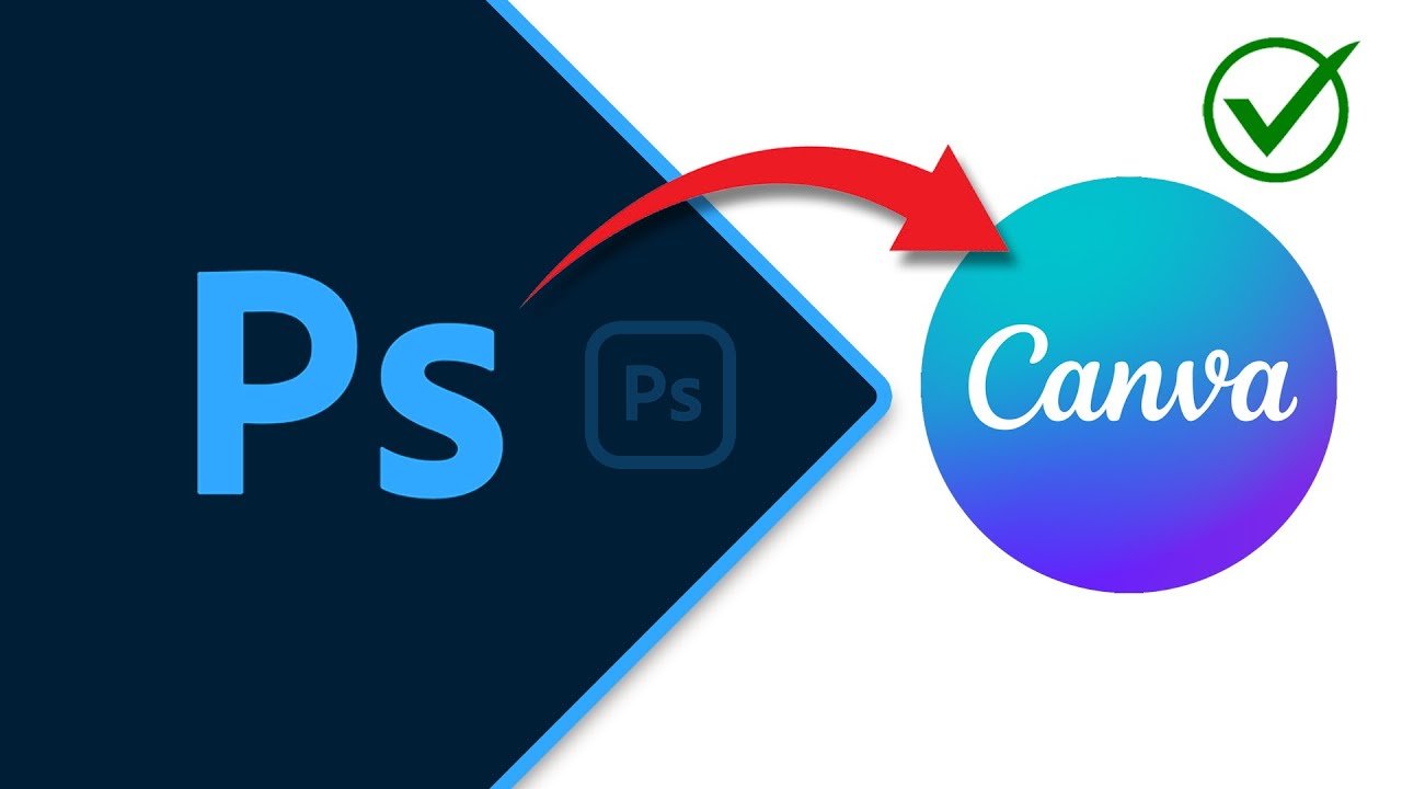 How to Import or Open Photoshop Files in Canva | Convert PSD Template ...